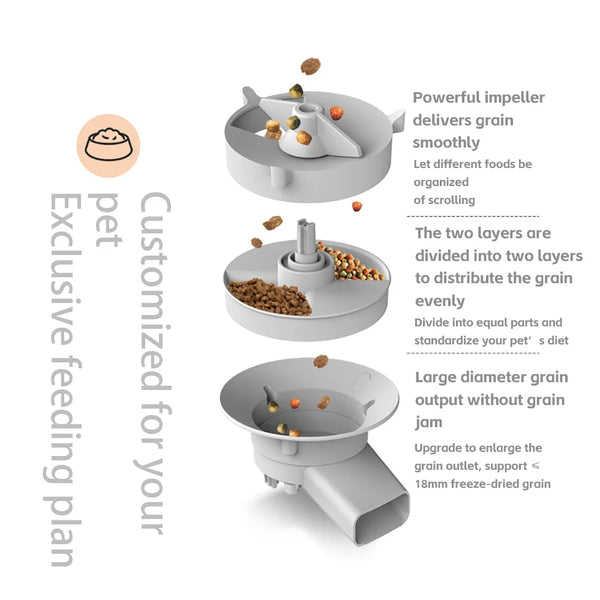 Smart Pet Feeder with Camera